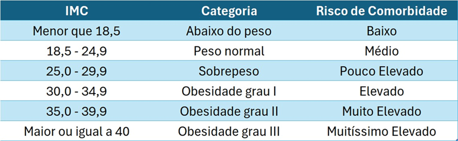 image 1 Fórmulas Para uma Vida Saudável